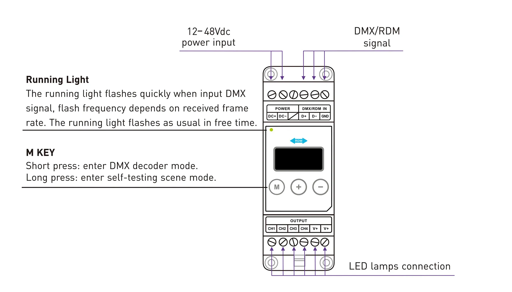 DIN-Rail 3CH DMX Decoder, 12-48V DC I/P, 350mA×4CH O/P, 64.4W, DMX512, RDM Dimming interface, IP20. DIN-DMX-350-4CH  LTECH DMX Controller